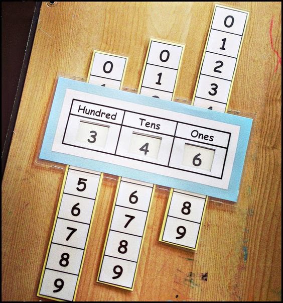 Basamak Değerleri Materyali