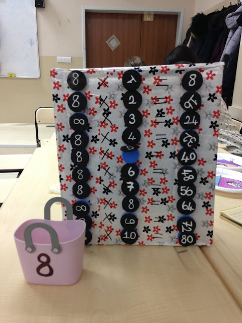 Çarpım Tablosu Eşleştirme Materyali - Adım 3