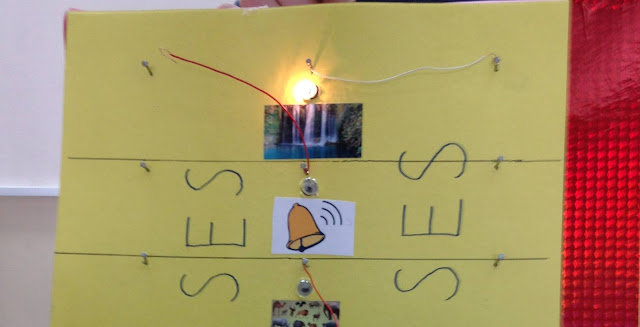 Doğal mı Yapay mı Materyali - Adım 2