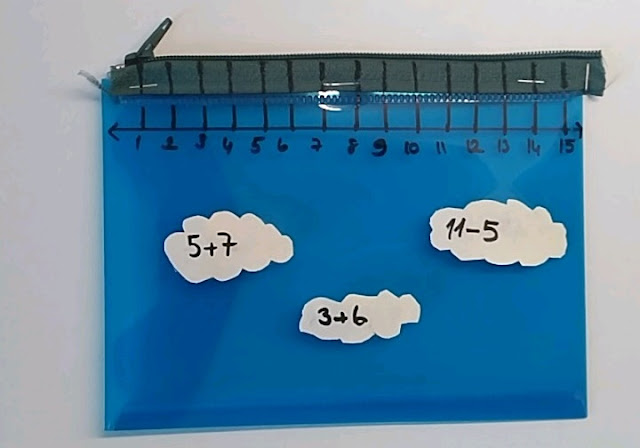 Fermuarla İşlemler Materyali