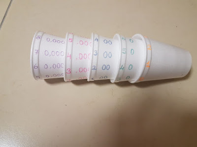 Gizli Sıfırlar Materyali - Hesaplamalar