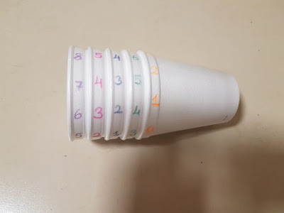 Gizli Sıfırlar Materyali