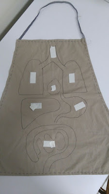 İç Organlarım Materyali - Adım 1