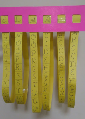 Kelime Şeridi Materyali - Adım 3