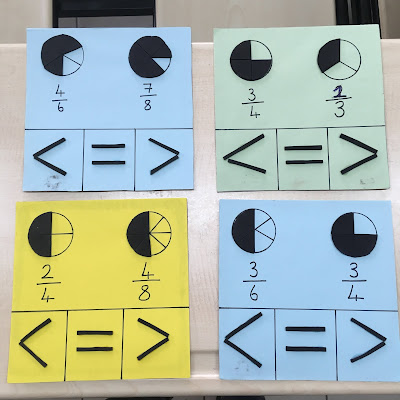 Kesir Tablosu Materyali - Adım 1