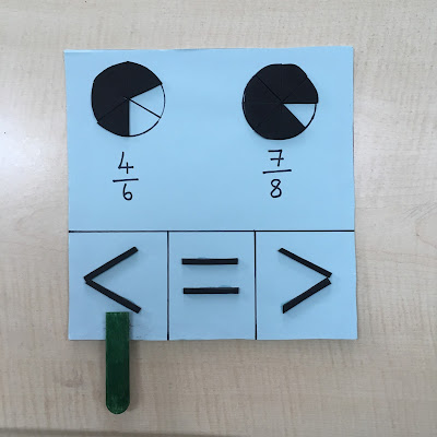 Kesir Tablosu Materyali - Adım 3