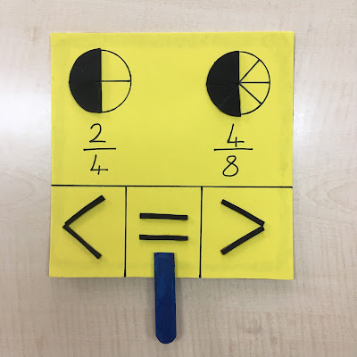Kesir Tablosu Materyali - Adım 4