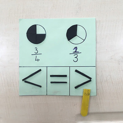 Kesir Tablosu Materyali - Adım 5