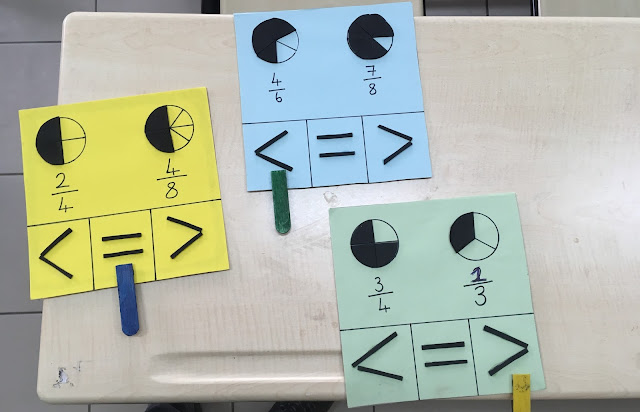 Kesir Tablosu Materyali