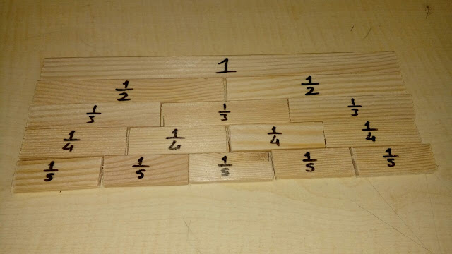 Kesir Tahtaları Materyali