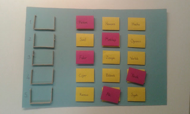 Mıknatısla Eş Anlam Materyali - Adım 1