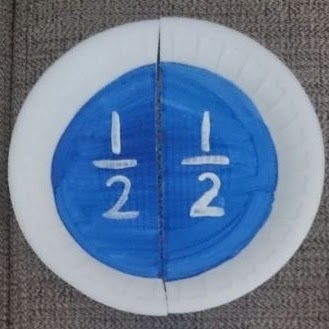 Parçala ve Birleştir Materyali - Adım 2