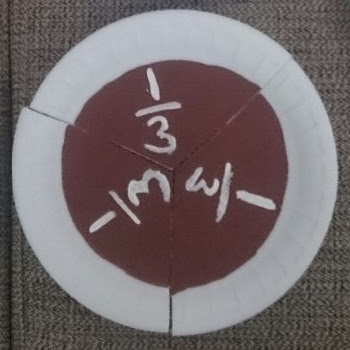 Parçala ve Birleştir Materyali - Adım 3