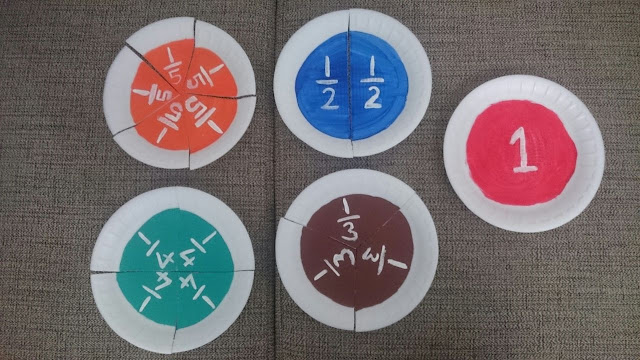 Parçala ve Birleştir Materyali