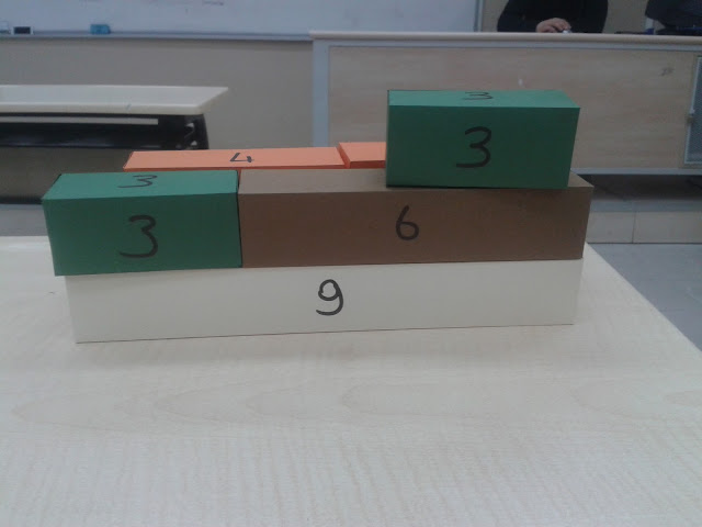 Parçalardan Bütüne Toplama Materyali - Adım 2