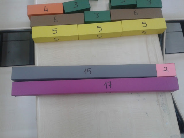 Parçalardan Bütüne Toplama Materyali - Adım 3