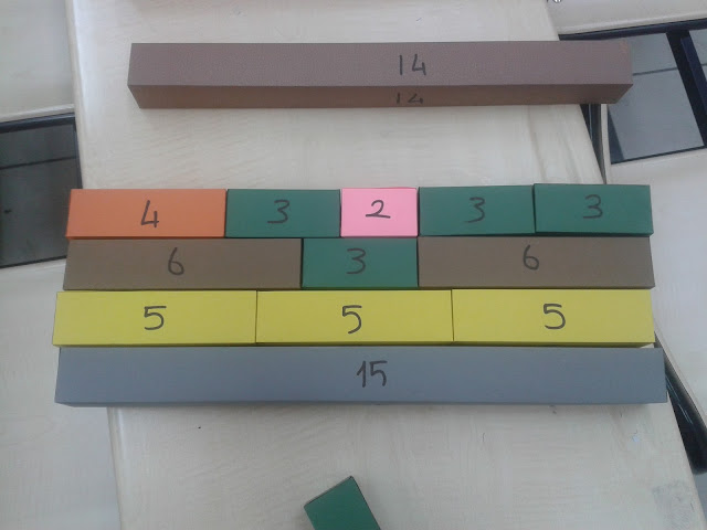 Parçalardan Bütüne Toplama Materyali - Adım 4