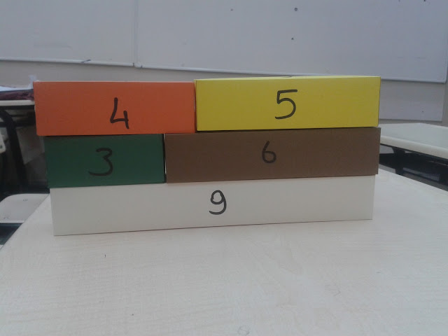 Parçalardan Bütüne Toplama Materyali