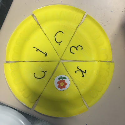 Parçalardan Kelimeye Materyali - Adım 4