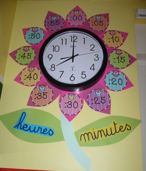 Saatleri Okuyorum Materyali