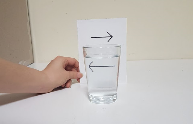 Sihirli Bardak Materyali