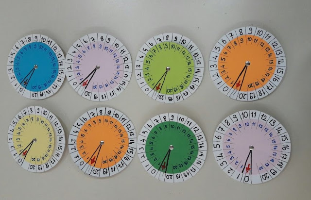 Toplama Çarkı Materyali